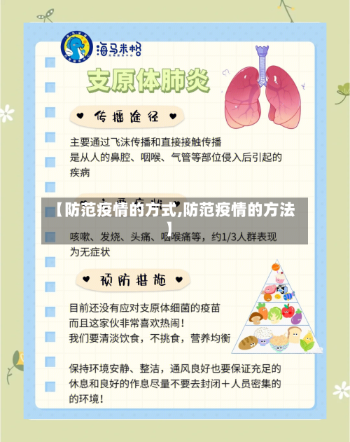 【防范疫情的方式,防范疫情的方法】-第2张图片