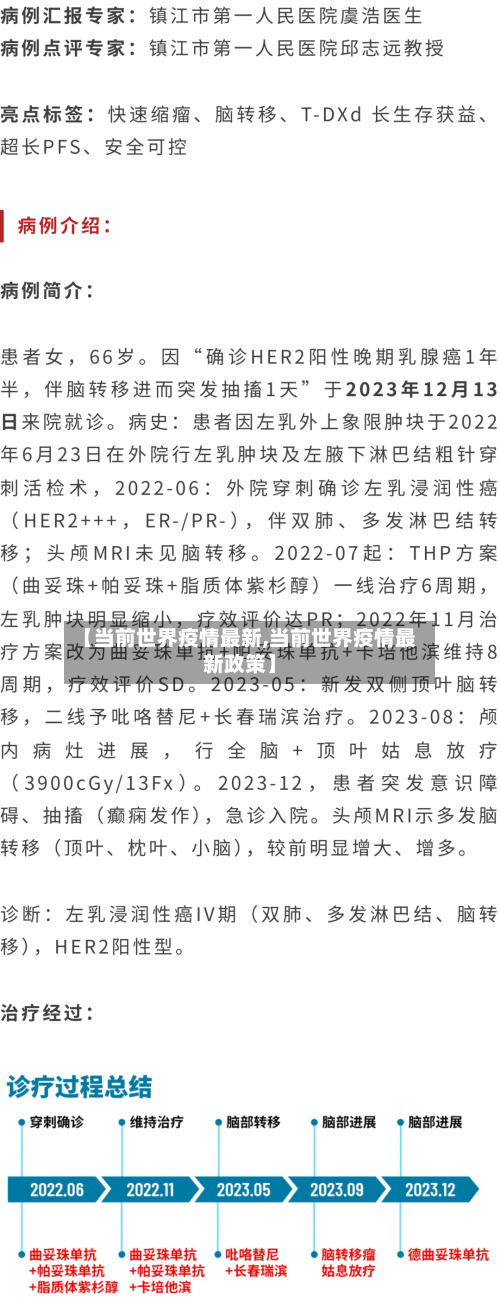 【当前世界疫情最新,当前世界疫情最新政策】