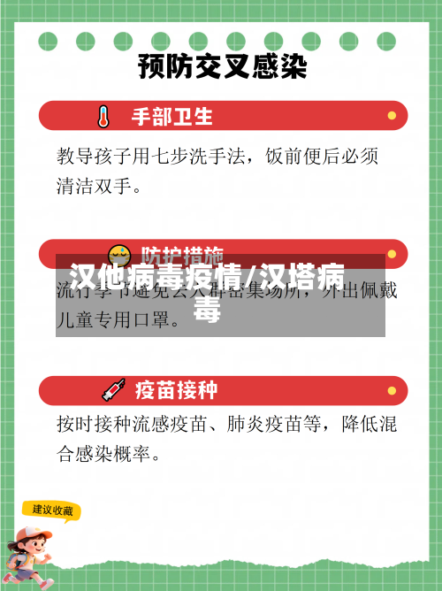 汉他病毒疫情/汉塔病毒