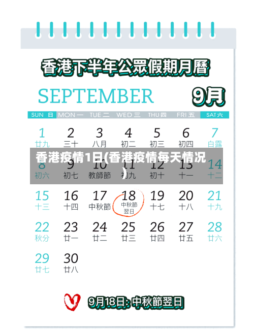 香港疫情1日(香港疫情每天情况)