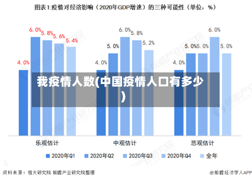 我疫情人数(中国疫情人口有多少)