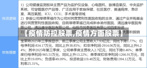 【疫情防控股票,疫情方面股票】-第2张图片