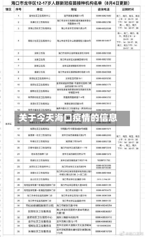 关于今天海口疫情的信息-第3张图片