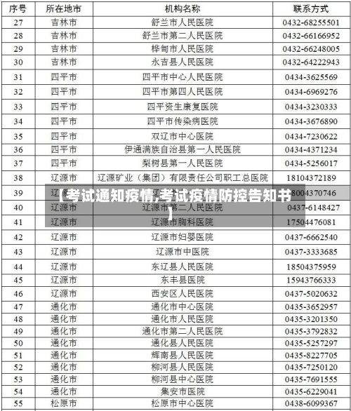 【考试通知疫情,考试疫情防控告知书】