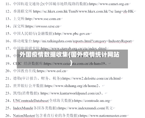外国疫情数据收集(国外疫情统计网站)-第2张图片