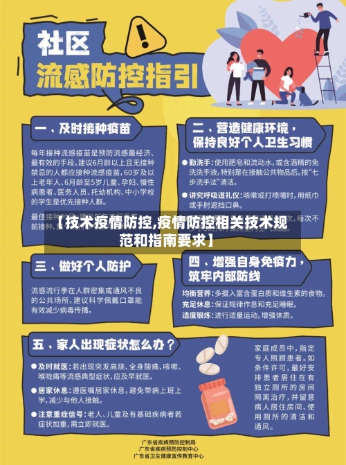 【技术疫情防控,疫情防控相关技术规范和指南要求】