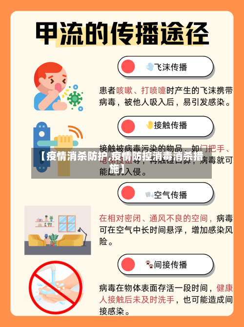 【疫情消杀防护,疫情防控消毒消杀措施】