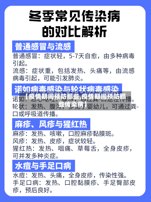 【疫情期间预防那些,疫情期间预防那些传染病】-第2张图片