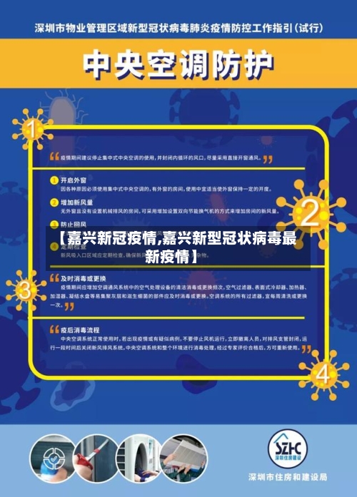 【嘉兴新冠疫情,嘉兴新型冠状病毒最新疫情】-第2张图片