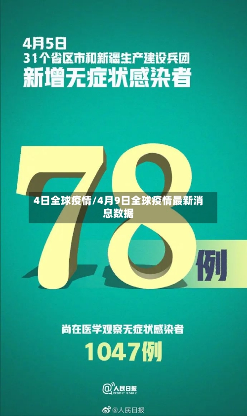 4日全球疫情/4月9日全球疫情最新消息数据-第2张图片
