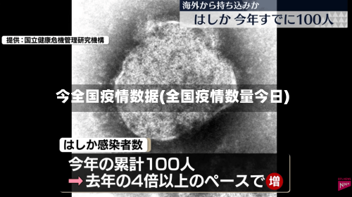 今全国疫情数据(全国疫情数量今日)-第2张图片