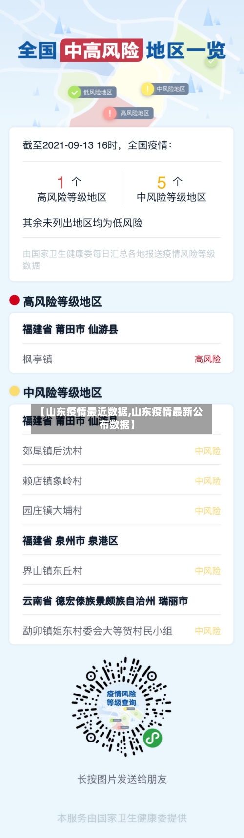 【山东疫情最近数据,山东疫情最新公布数据】