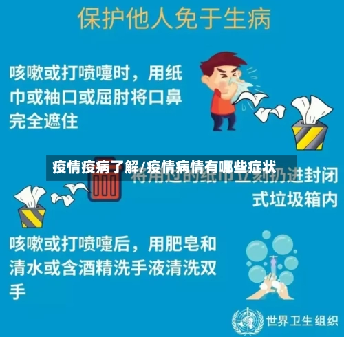 疫情疫病了解/疫情病情有哪些症状-第3张图片