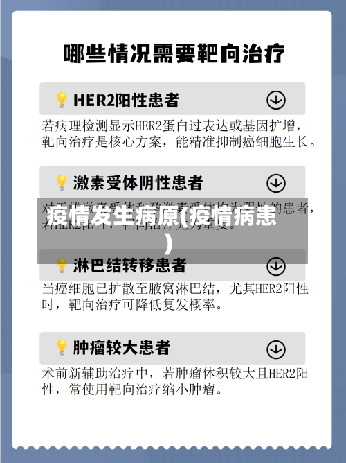 疫情发生病原(疫情病患)