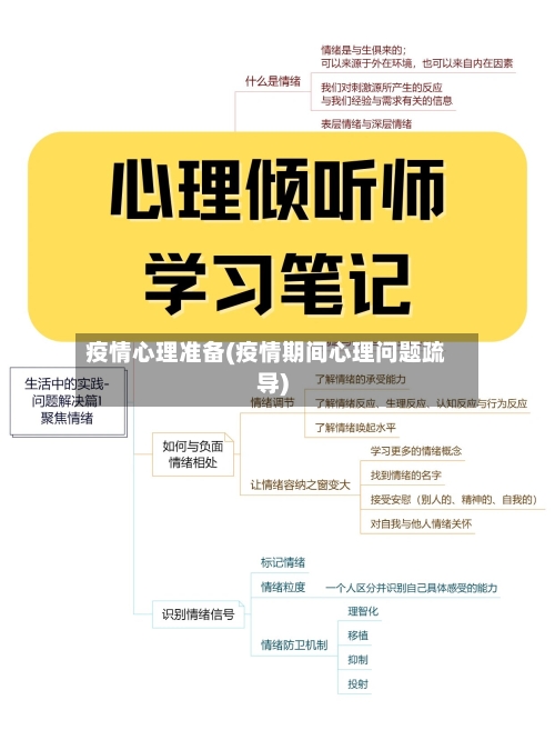 疫情心理准备(疫情期间心理问题疏导)-第3张图片