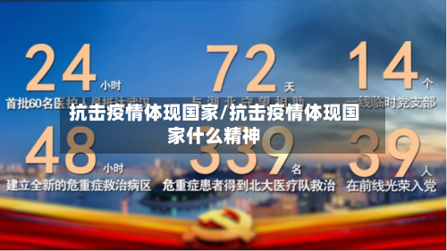 抗击疫情体现国家/抗击疫情体现国家什么精神