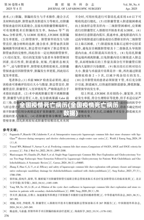 全国疫情死亡病历(全国疫情死亡病历数据)