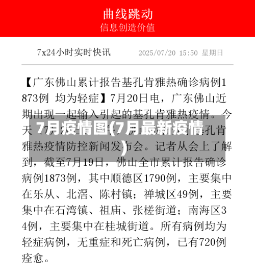 7月疫情图(7月最新疫情)