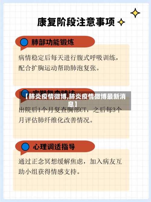 【肺炎疫情微博,肺炎疫情微博最新消息】-第2张图片