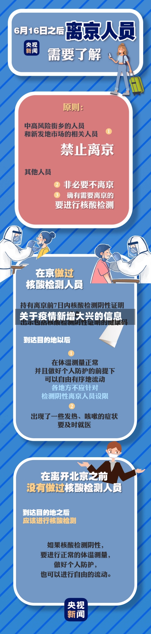 关于疫情新增大兴的信息