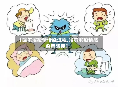 【哈尔滨疫情传染过程,哈尔滨疫情感染者路径】-第3张图片