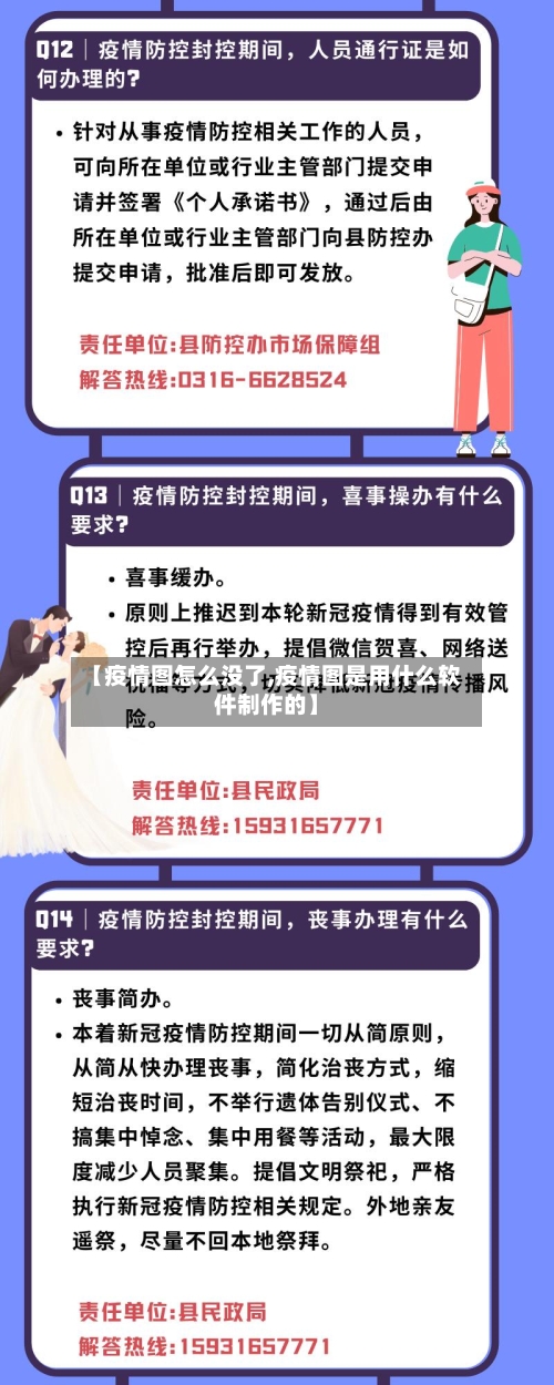 【疫情图怎么没了,疫情图是用什么软件制作的】-第2张图片