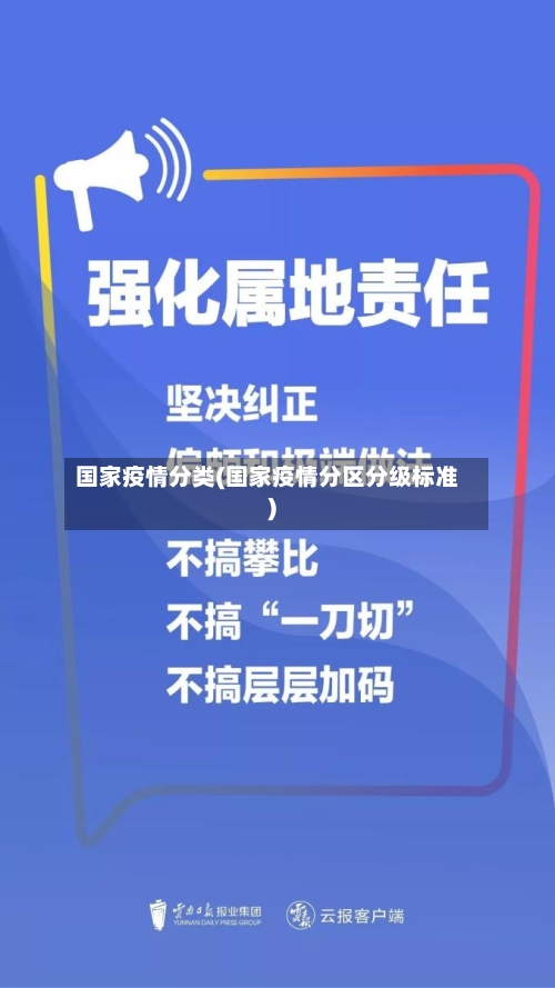 国家疫情分类(国家疫情分区分级标准)