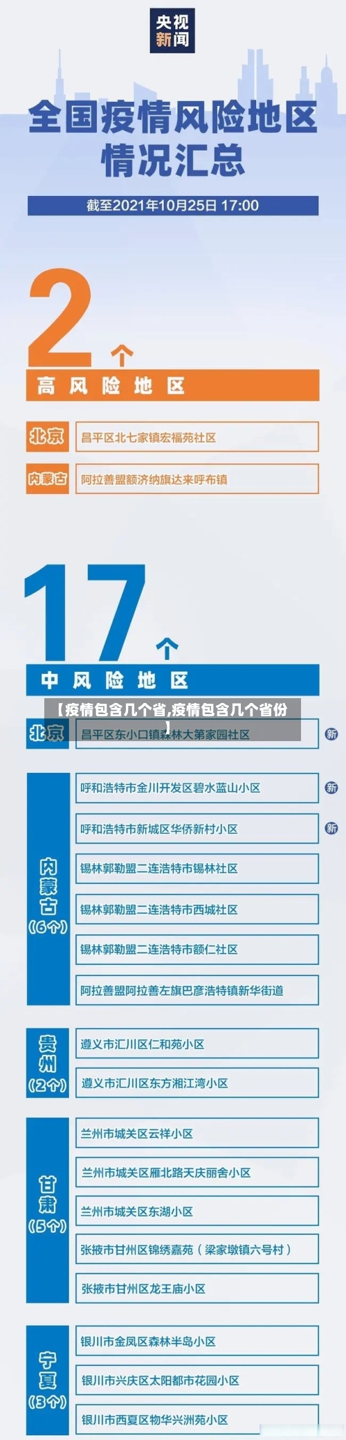 【疫情包含几个省,疫情包含几个省份】