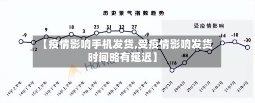【疫情影响手机发货,受疫情影响发货时间略有延迟】