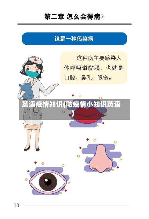 英语疫情知识(防疫情小知识英语)-第3张图片