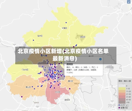 北京疫情小区新增(北京疫情小区名单最新消息)-第3张图片