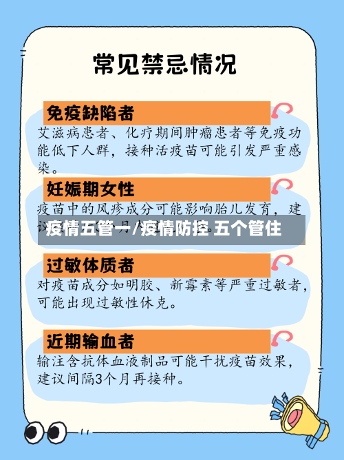 疫情五管一/疫情防控 五个管住-第2张图片