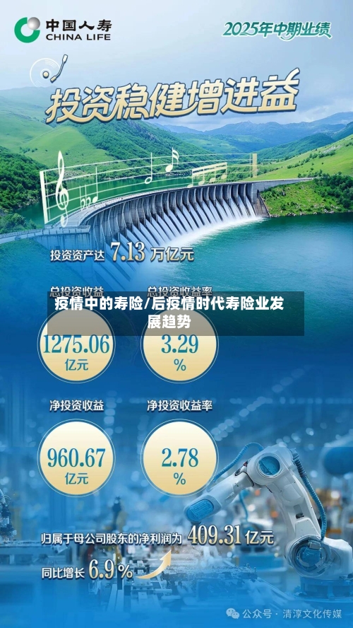 疫情中的寿险/后疫情时代寿险业发展趋势-第3张图片