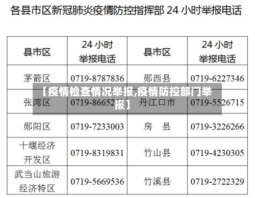 【疫情检查情况举报,疫情防控部门举报】-第2张图片