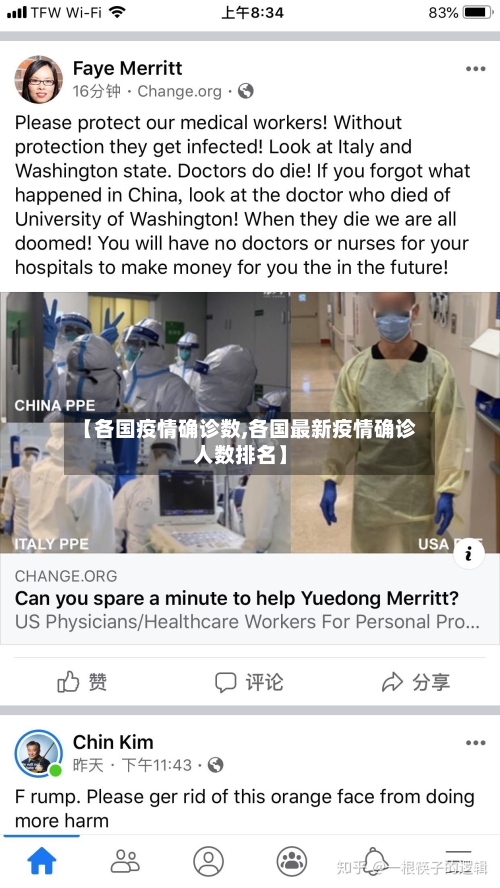 【各国疫情确诊数,各国最新疫情确诊人数排名】-第2张图片