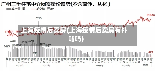 上海疫情后卖房(上海疫情后卖房有补贴吗)