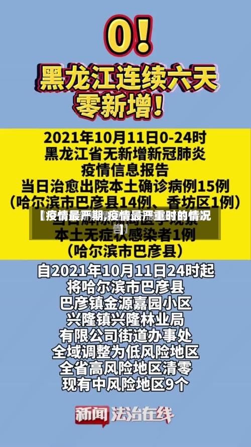 【疫情最严期,疫情最严重时的情况】