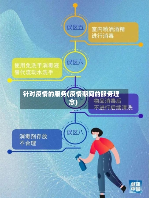 针对疫情的服务(疫情期间的服务理念)