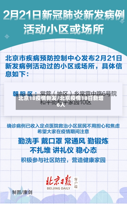 北京18疫情新发/北京疫情18日新增6人-第3张图片