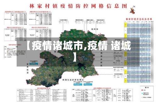 【疫情诸城市,疫情 诸城】-第2张图片