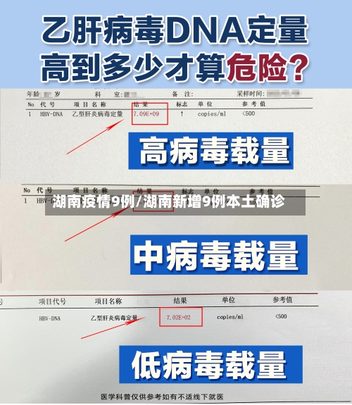 湖南疫情9例/湖南新增9例本土确诊
