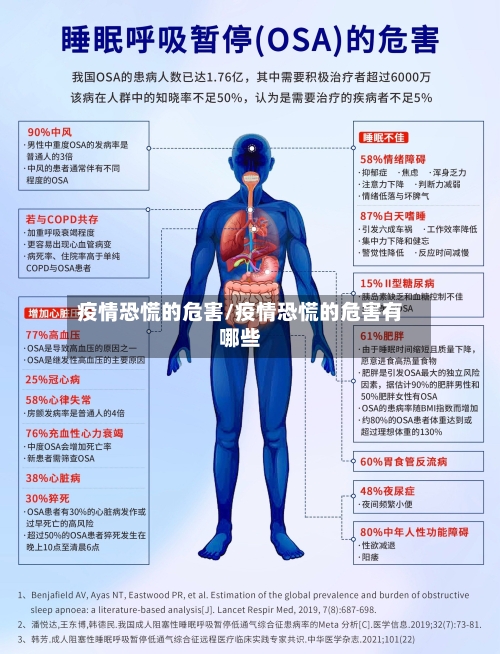 疫情恐慌的危害/疫情恐慌的危害有哪些