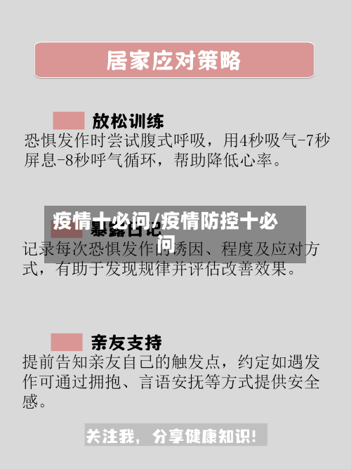 疫情十必问/疫情防控十必问-第2张图片