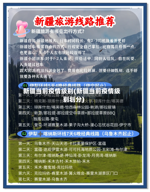 新疆当前疫情级别(新疆当前疫情级别划分)