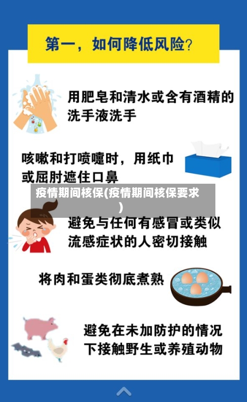 疫情期间核保(疫情期间核保要求)-第3张图片