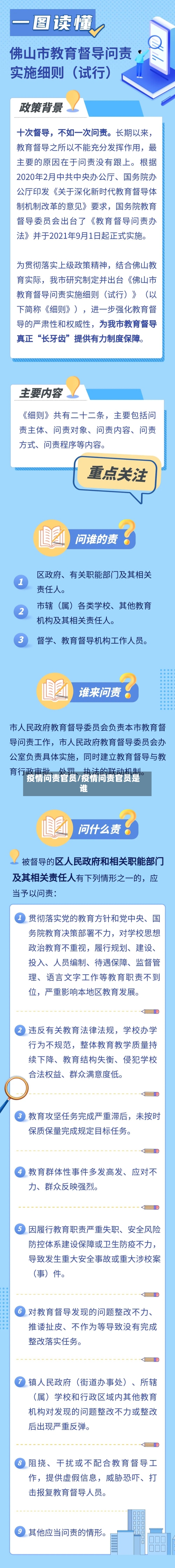 疫情问责官员/疫情问责官员是谁