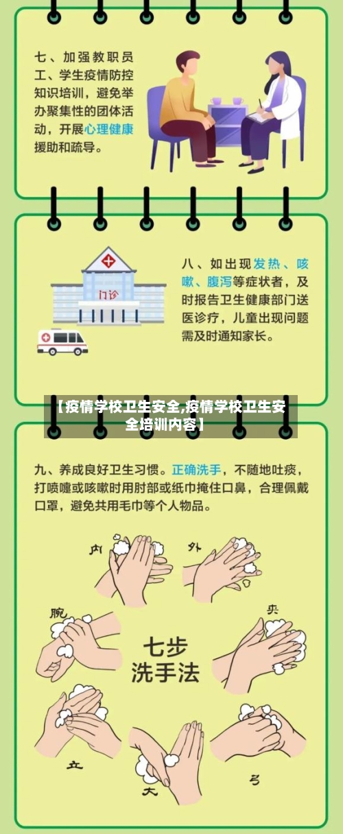 【疫情学校卫生安全,疫情学校卫生安全培训内容】-第2张图片