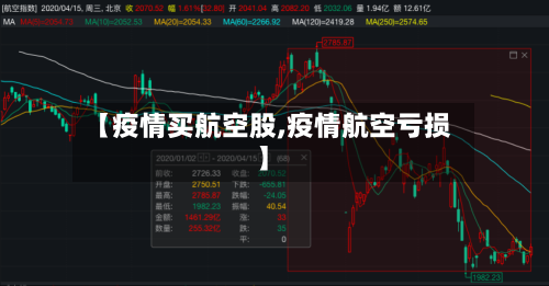【疫情买航空股,疫情航空亏损】