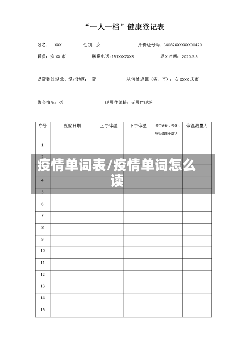 疫情单词表/疫情单词怎么读