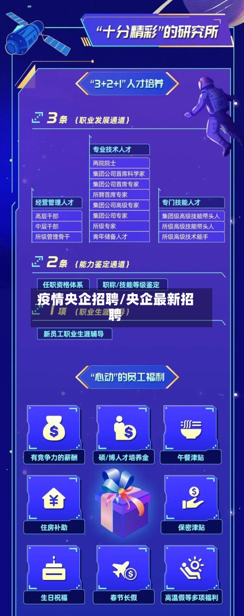 疫情央企招聘/央企最新招聘-第3张图片